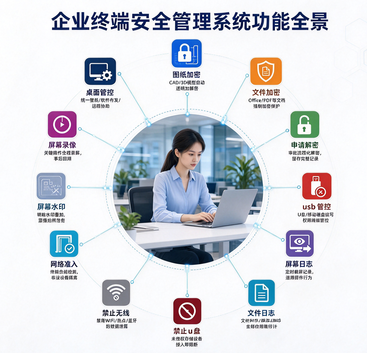 文档图片