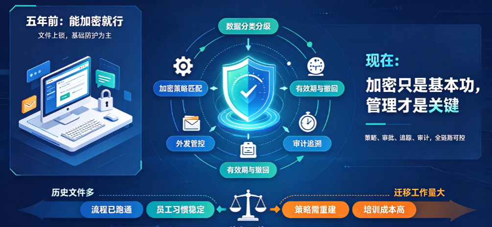 文档图片