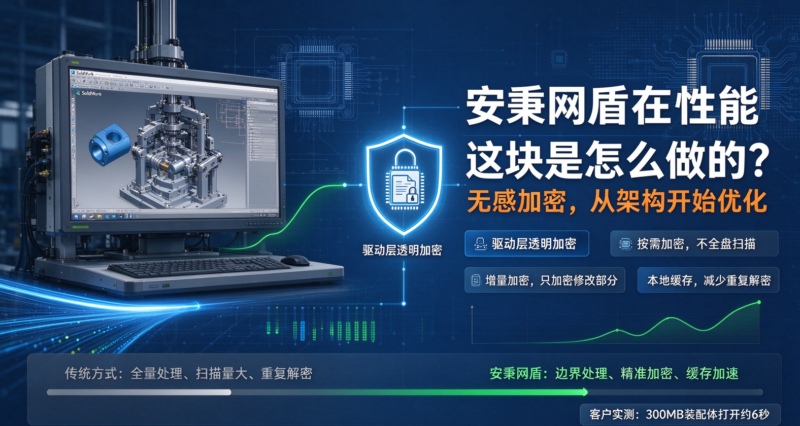 文档图片
