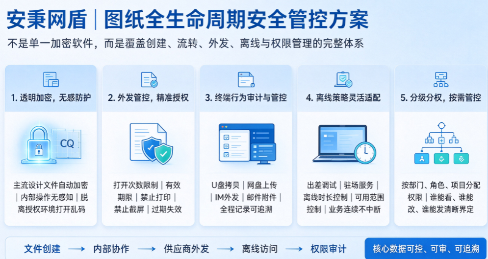 文档图片